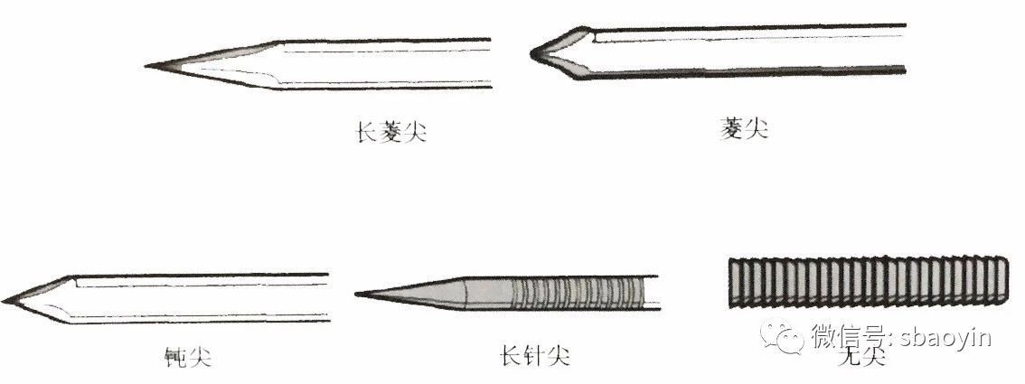 (工業包裝必備)木包裝加工機械及連接件釘子的種類